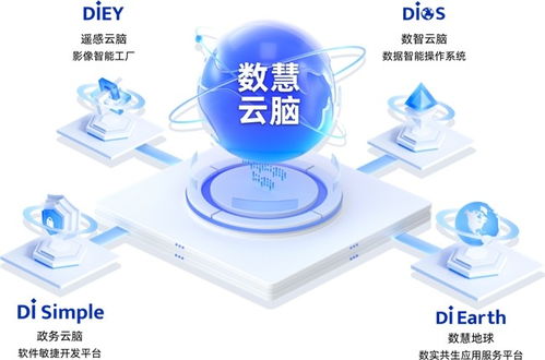 數(shù)慧時(shí)空發(fā)布高質(zhì)量數(shù)據(jù)集建設(shè)方案，以數(shù)據(jù)智能驅(qū)動(dòng)行業(yè)AI新生態(tài)設(shè)計(jì)服務(wù)