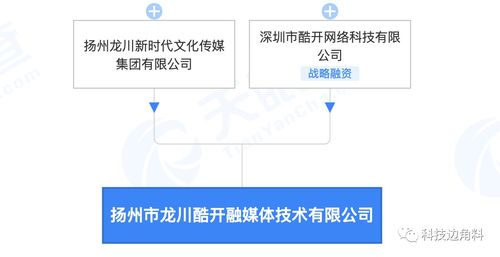 酷開(kāi)成立揚(yáng)州龍川融媒體公司，發(fā)力數(shù)字內(nèi)容制作與軟件開(kāi)發(fā)